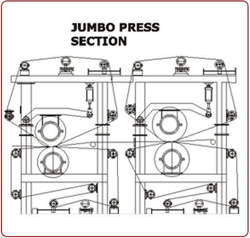 jumbo_press