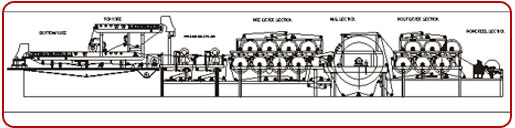 twin_wire_machine