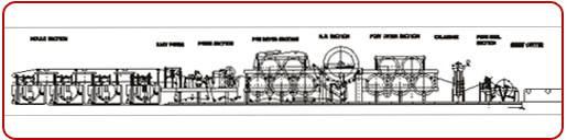 mould_machine