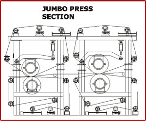jumbo-press